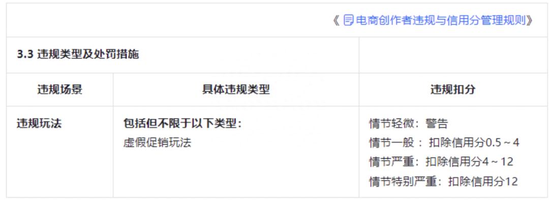 抖音新規(guī)，這些直播間要涼了！