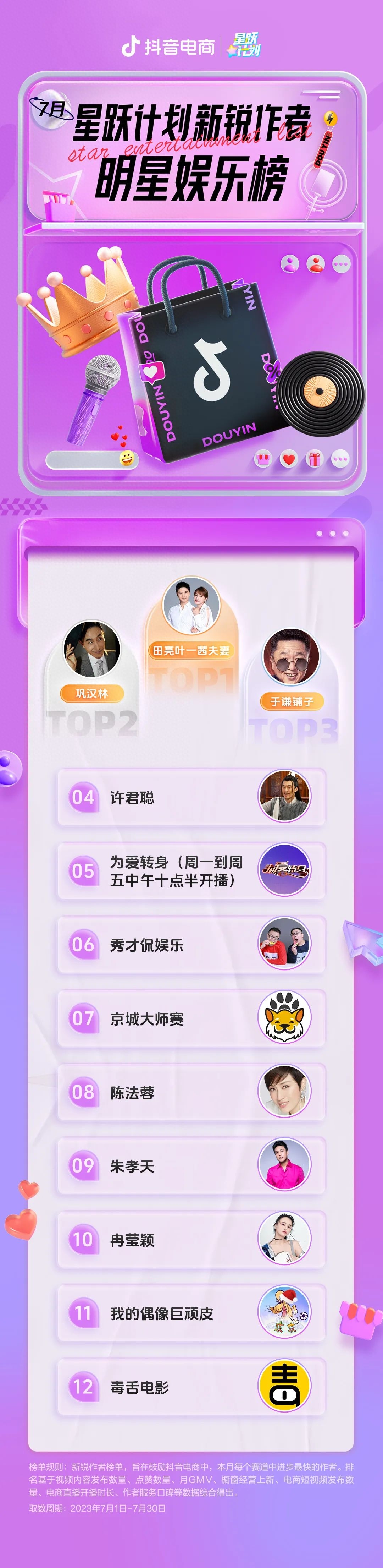 抖音100萬音浪主播能拿多少_抖音主播都有團隊運營的嗎_濟南抖音團隊運營