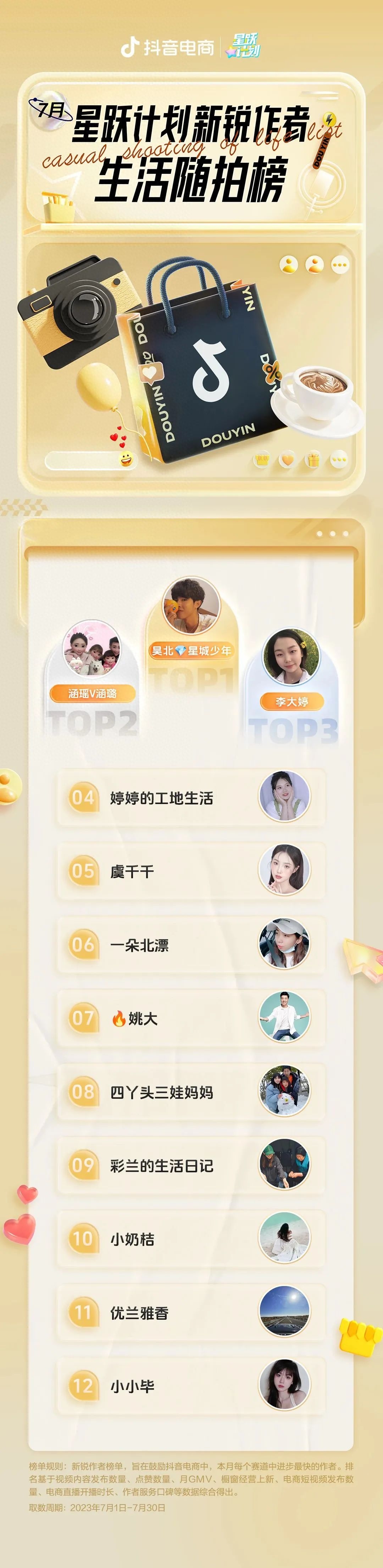 抖音主播都有團隊運營的嗎_濟南抖音團隊運營_抖音100萬音浪主播能拿多少