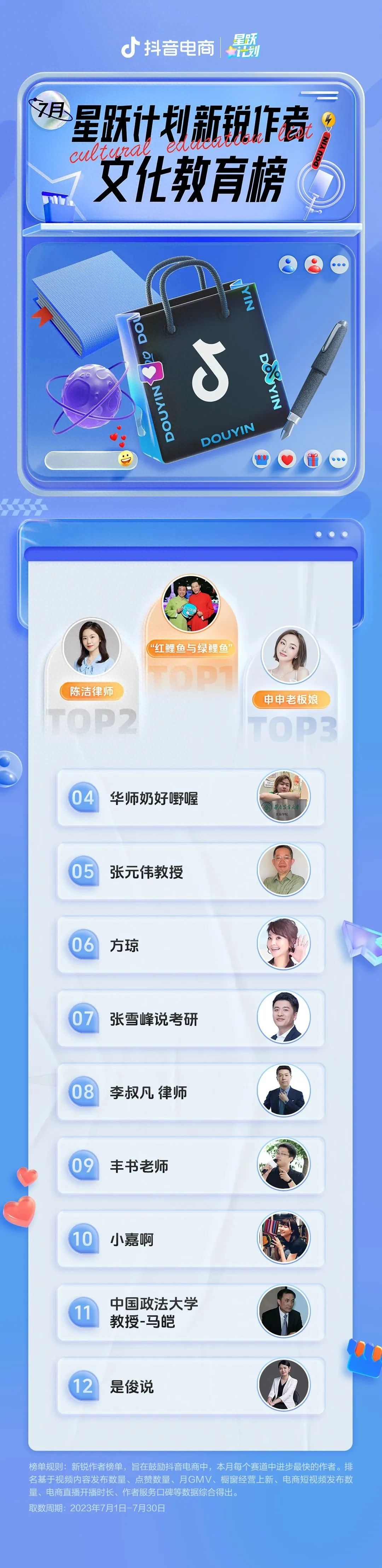 濟南抖音團隊運營_抖音主播都有團隊運營的嗎_抖音100萬音浪主播能拿多少