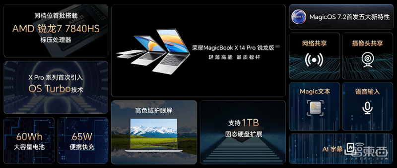榮耀推MagicBook X Pro銳龍版，首發(fā)MagicOS 7.2