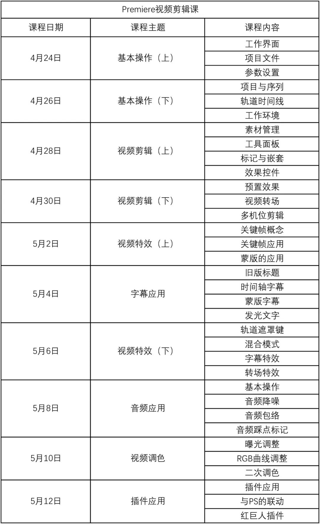 怎么用pr做新聞字幕條_pr做ktv字幕_pr怎么做字幕