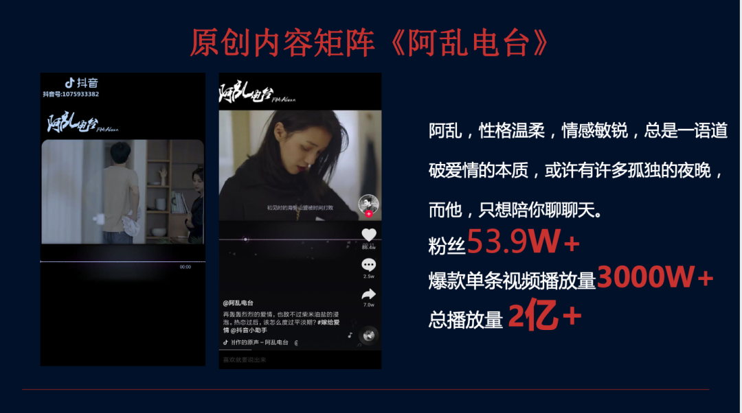 抖音段視頻運營公司_短視頻代運營機構_抖音短視頻代運營公司