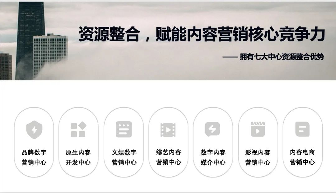 短視頻代運營機構_抖音短視頻代運營公司_抖音段視頻運營公司