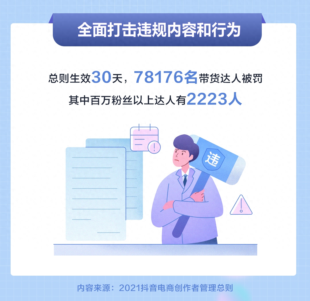 抖音電商發布創作者管理總則 明確帶貨達人責任義務