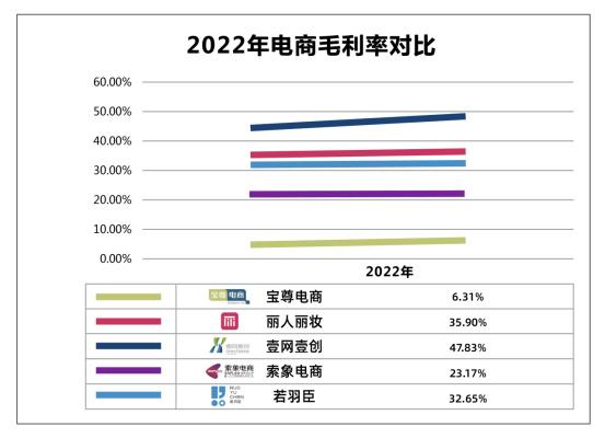 抖音電商運營公司_抖音電商運營公司提成_抖音電商運營公司可靠嗎安全嗎