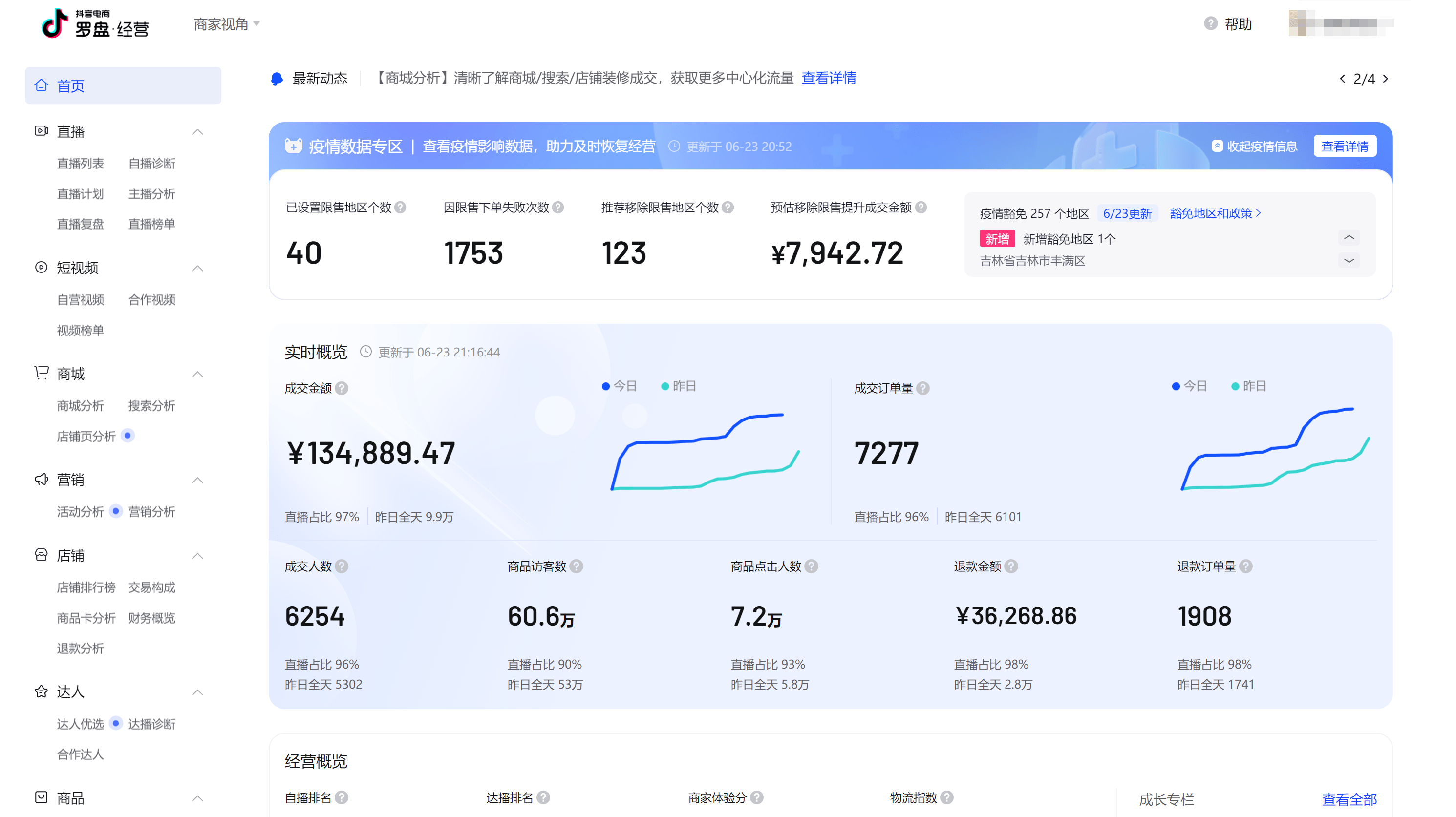 抖音小店沒有營業執照怎么辦_抖音小店長時間沒運營_抖音櫥窗怎么添加小店商品