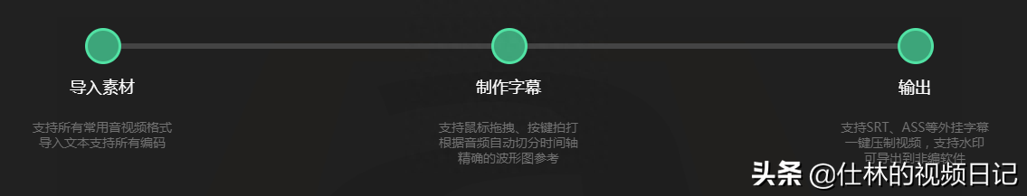 剪輯軟件pr_剪輯軟件premiere_剪輯軟件pr收費嗎