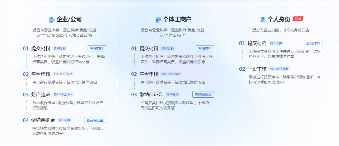抖音小店規(guī)則大全：抖店運(yùn)營(yíng)10大類規(guī)則總結(jié)！