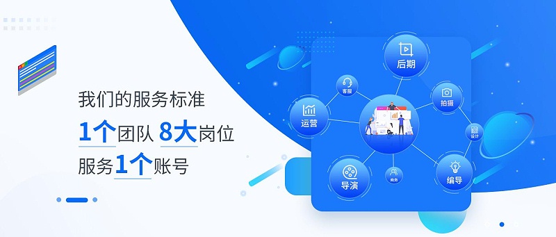 抖音號(hào)代運(yùn)營(yíng)報(bào)價(jià)明細(xì)來(lái)了