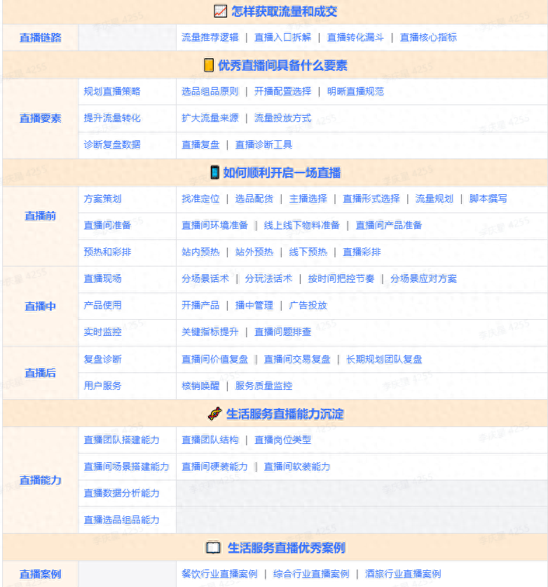 抖音本地生活gmv_抖音本地生活代運營_抖音本地生活運營平臺