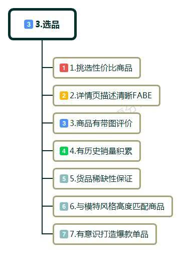 抖音運營進階指導，7個精細化運營流程，打造抖音爆款思路