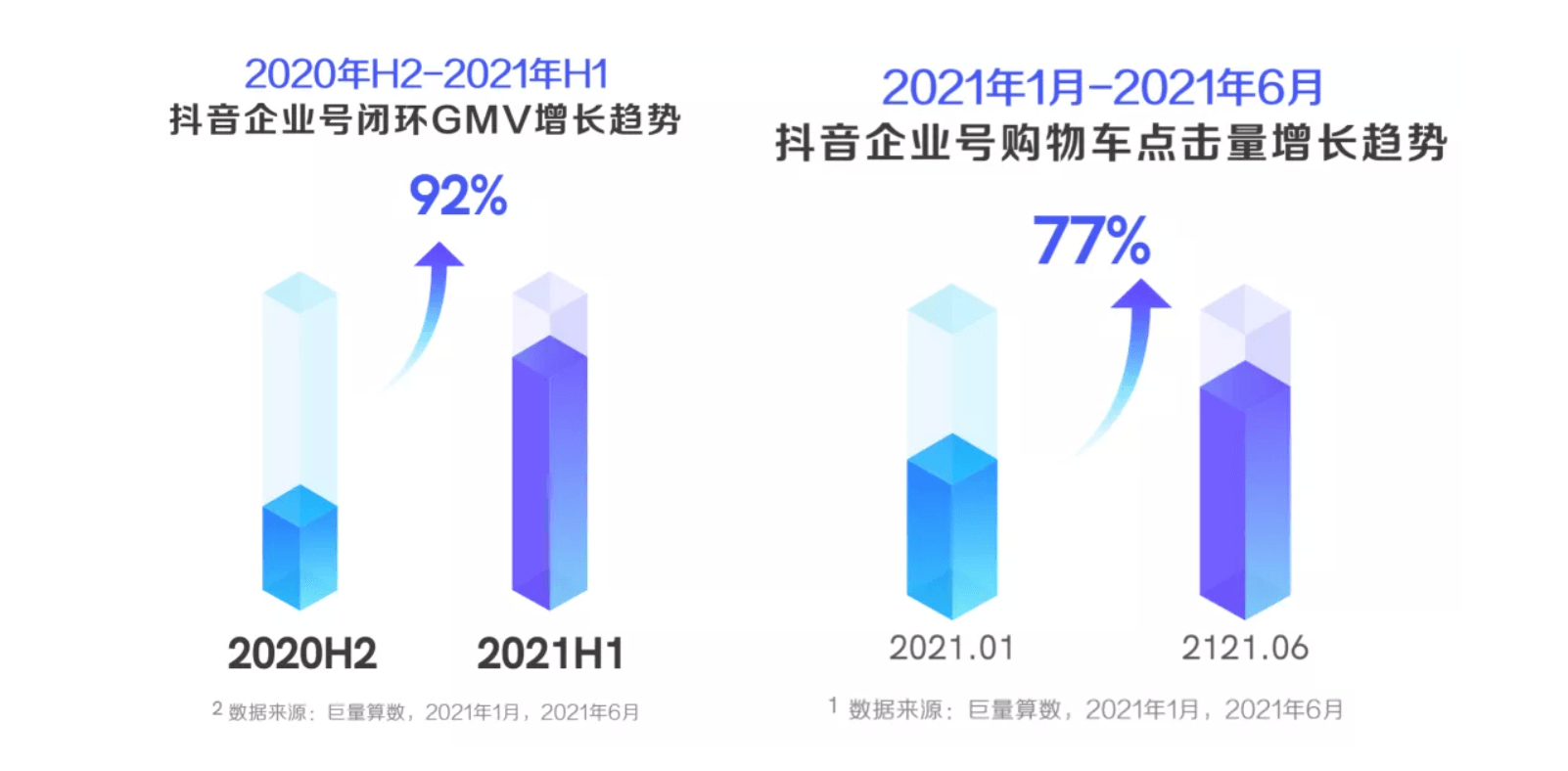抖音運(yùn)營(yíng)號(hào)企業(yè)怎么注冊(cè)_抖音運(yùn)營(yíng)企業(yè)號(hào)_抖音運(yùn)營(yíng)企業(yè)簡(jiǎn)介