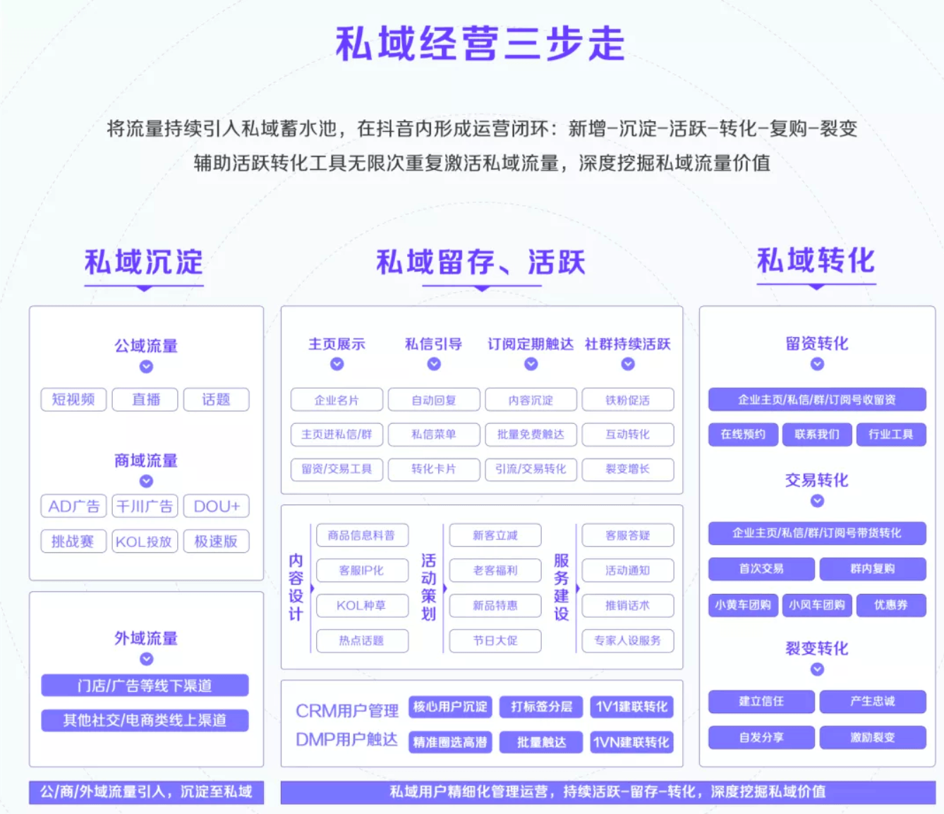 抖音運(yùn)營(yíng)號(hào)企業(yè)怎么注冊(cè)_抖音運(yùn)營(yíng)企業(yè)號(hào)_抖音運(yùn)營(yíng)企業(yè)簡(jiǎn)介