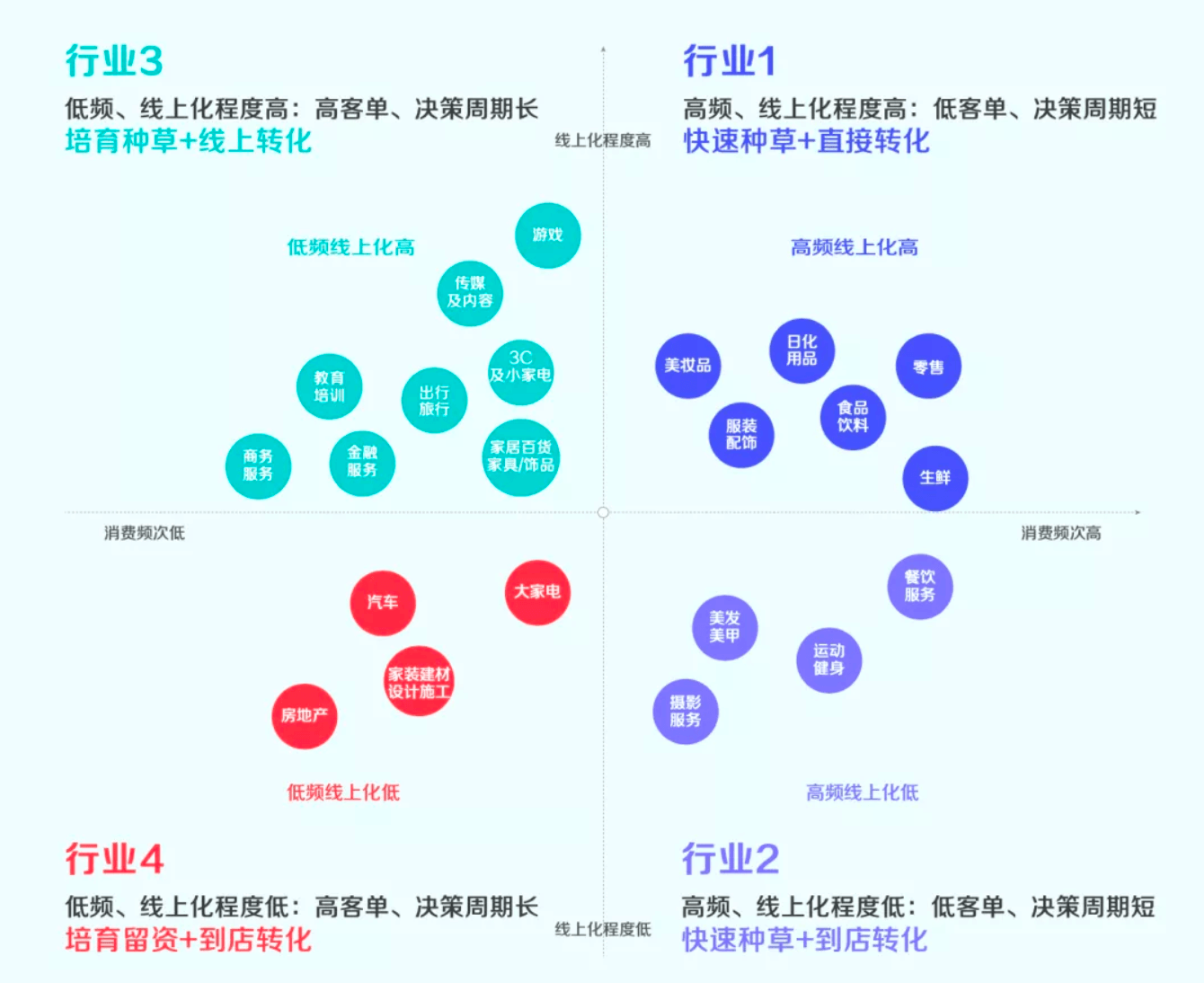 抖音運(yùn)營(yíng)企業(yè)簡(jiǎn)介_(kāi)抖音運(yùn)營(yíng)企業(yè)號(hào)_抖音運(yùn)營(yíng)號(hào)企業(yè)怎么注冊(cè)