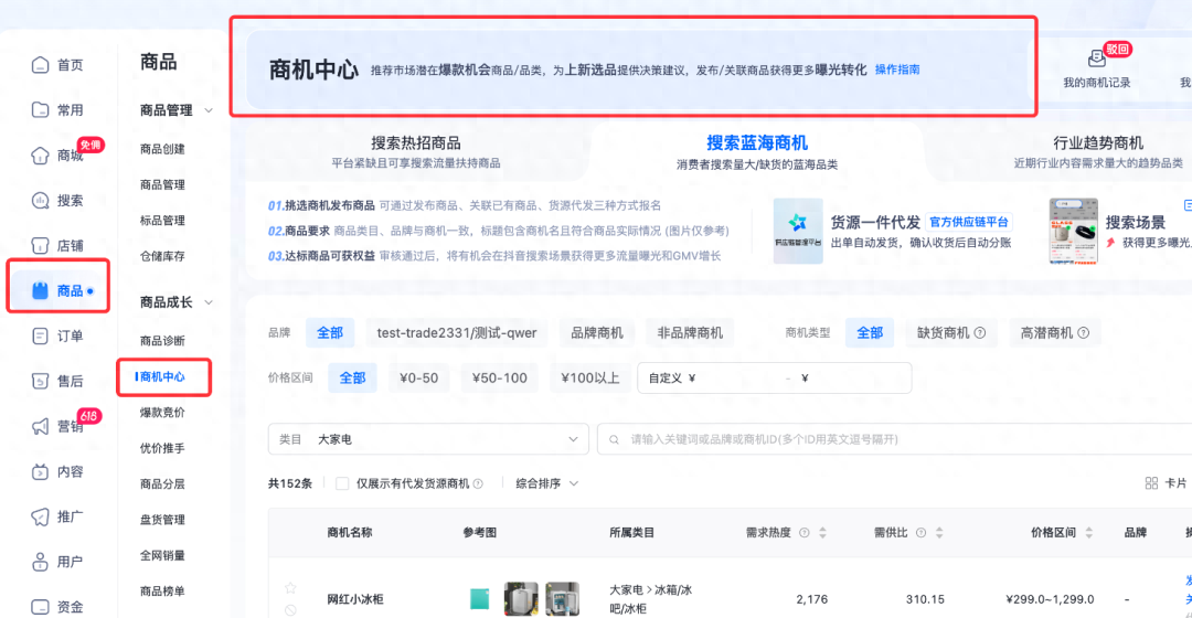 抖店運營需要做什么_抖音店鋪運營開店流程_抖音怎么開店鋪運營