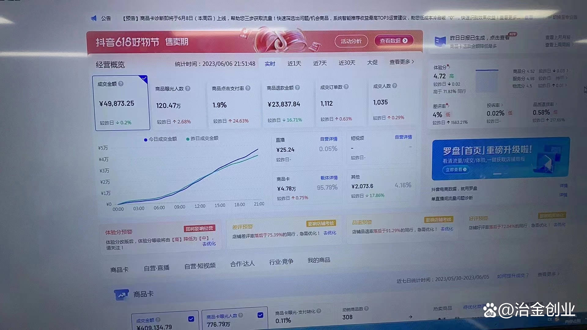 抖音小店運營技巧及實操_剛注冊的抖音小店怎么運營_抖音小店運營是做什么的