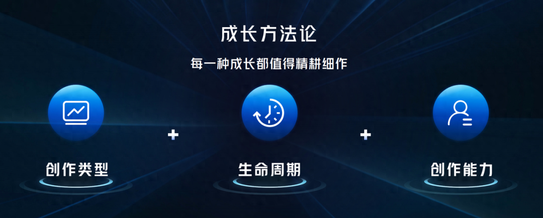 抖音運(yùn)營(yíng)基本知識(shí)_抖音運(yùn)營(yíng)到底咋樣_抖音資深運(yùn)營(yíng)