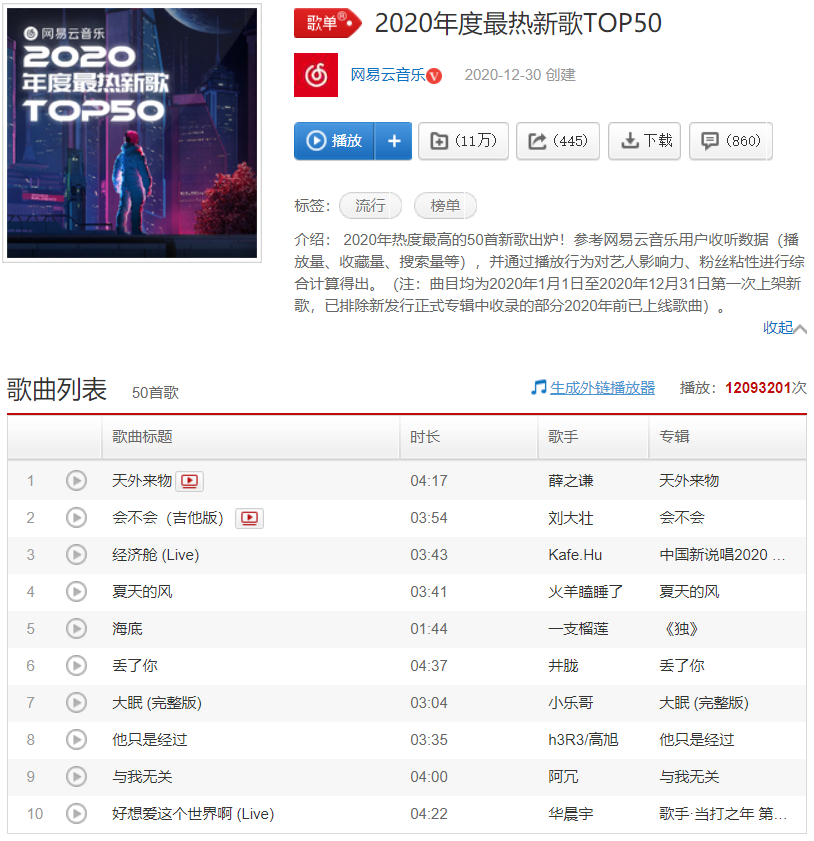 抖音上怎么剪輯音樂_抖音問你剪輯音樂_抖音剪輯的音樂