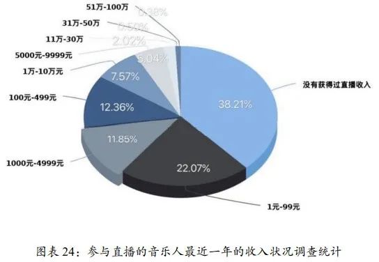 抖音上怎么剪輯音樂_抖音剪輯的音樂_抖音問你剪輯音樂