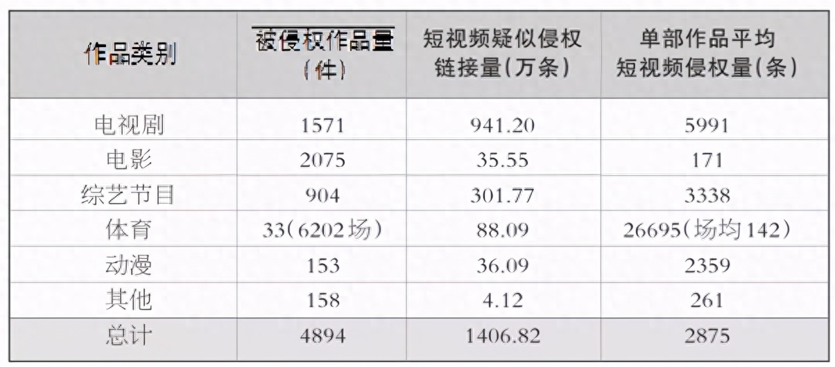 視頻剪輯賺錢快手是真的嗎_快手視頻剪輯怎么賺錢_快手剪輯視頻掙錢
