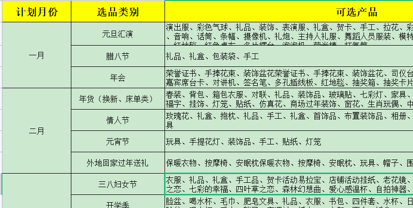 抖音運(yùn)營(yíng)類目_抖音運(yùn)營(yíng)類目_抖音運(yùn)營(yíng)類目