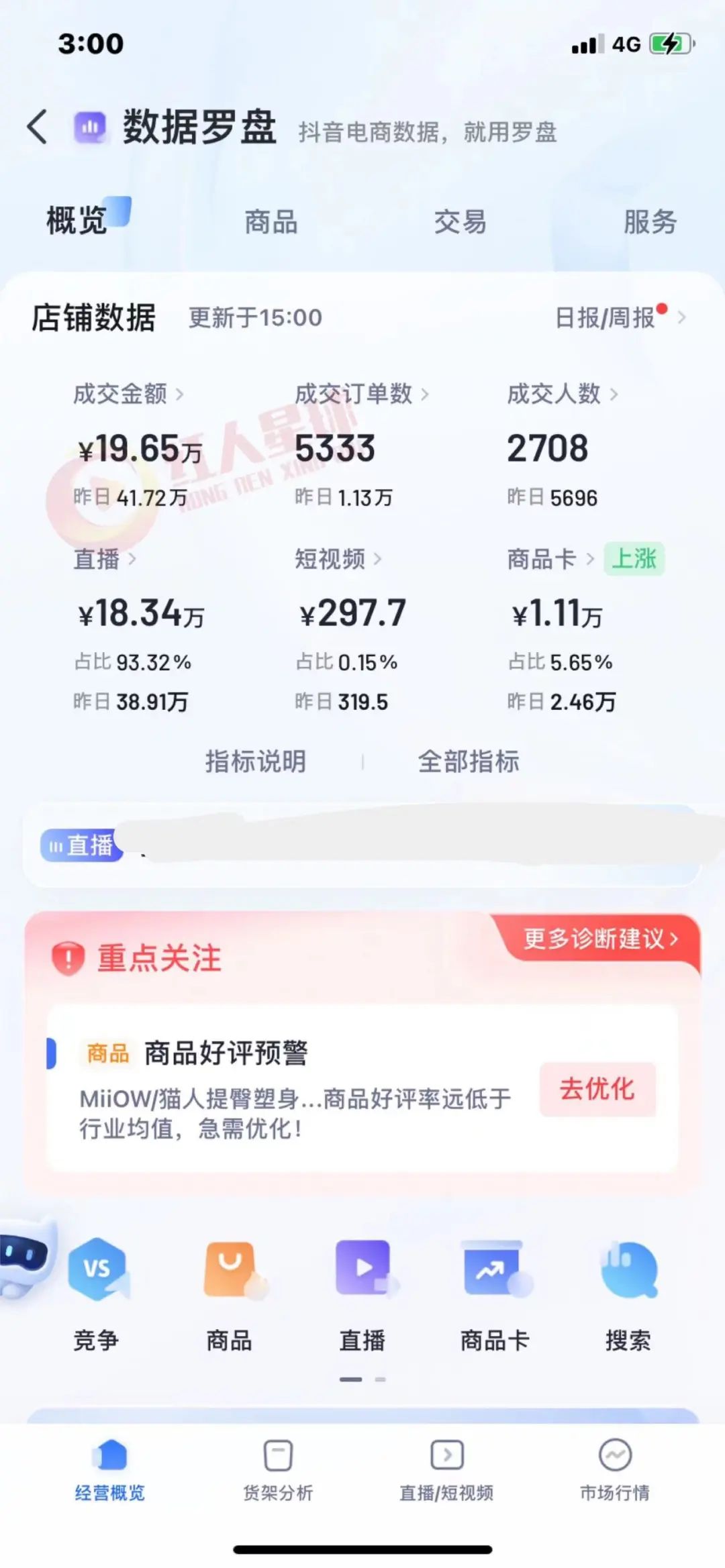抖音運營類型_抖音運營課程目錄_抖音運營類目
