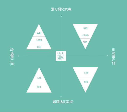抖音品牌運營公司_抖音運營公司排行_抖音運營品牌公司有哪些