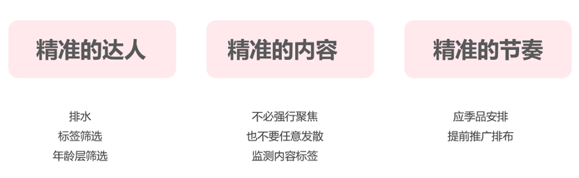 抖音運營品牌公司有哪些_抖音運營公司排行_抖音品牌運營公司