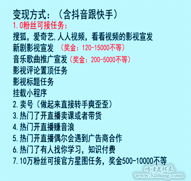 抖音電影剪輯賬號月收入多少？有圖有真相