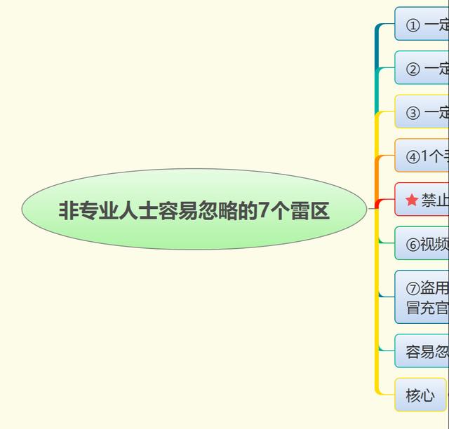 視頻剪輯抖音運營_抖音短視頻運營是做什么的_抖音短視頻運營哪家好