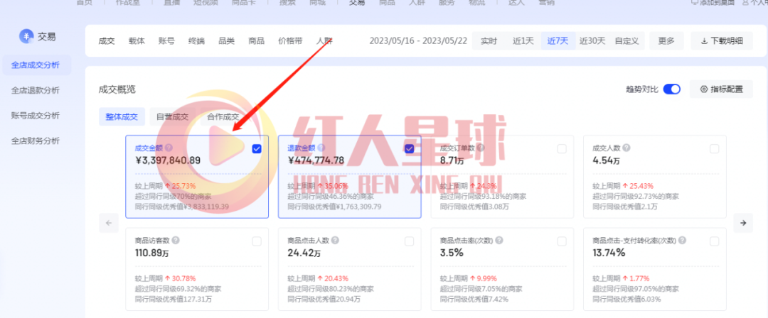 抖音小店運營工作內容包含哪些_商戶抖音運營_抖音小店商家運營