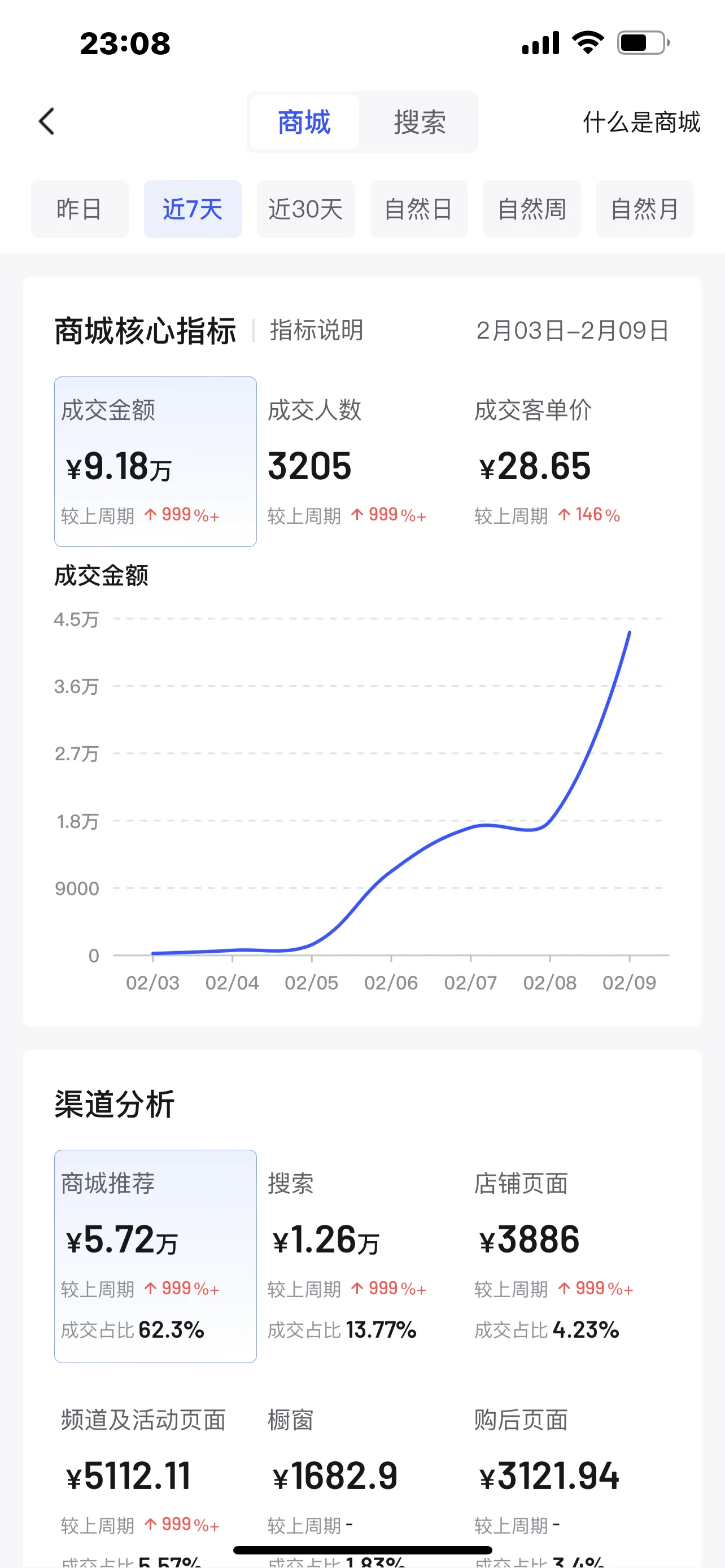 抖音運營產品推廣_抖音產品運營_抖音運營產品可以通過什么引流