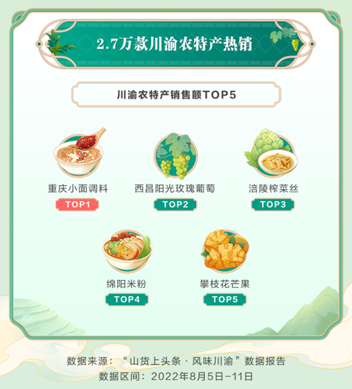 綿陽抖音傳媒公司_抖音綿陽分公司_綿陽抖音運營公司