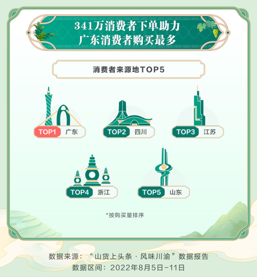 綿陽抖音運營公司_綿陽抖音傳媒公司_抖音綿陽分公司