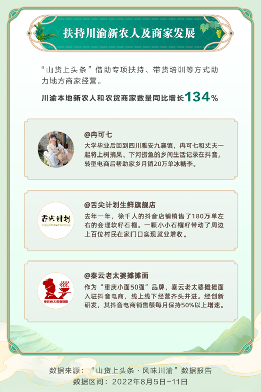 綿陽抖音傳媒公司_綿陽抖音運營公司_抖音綿陽分公司