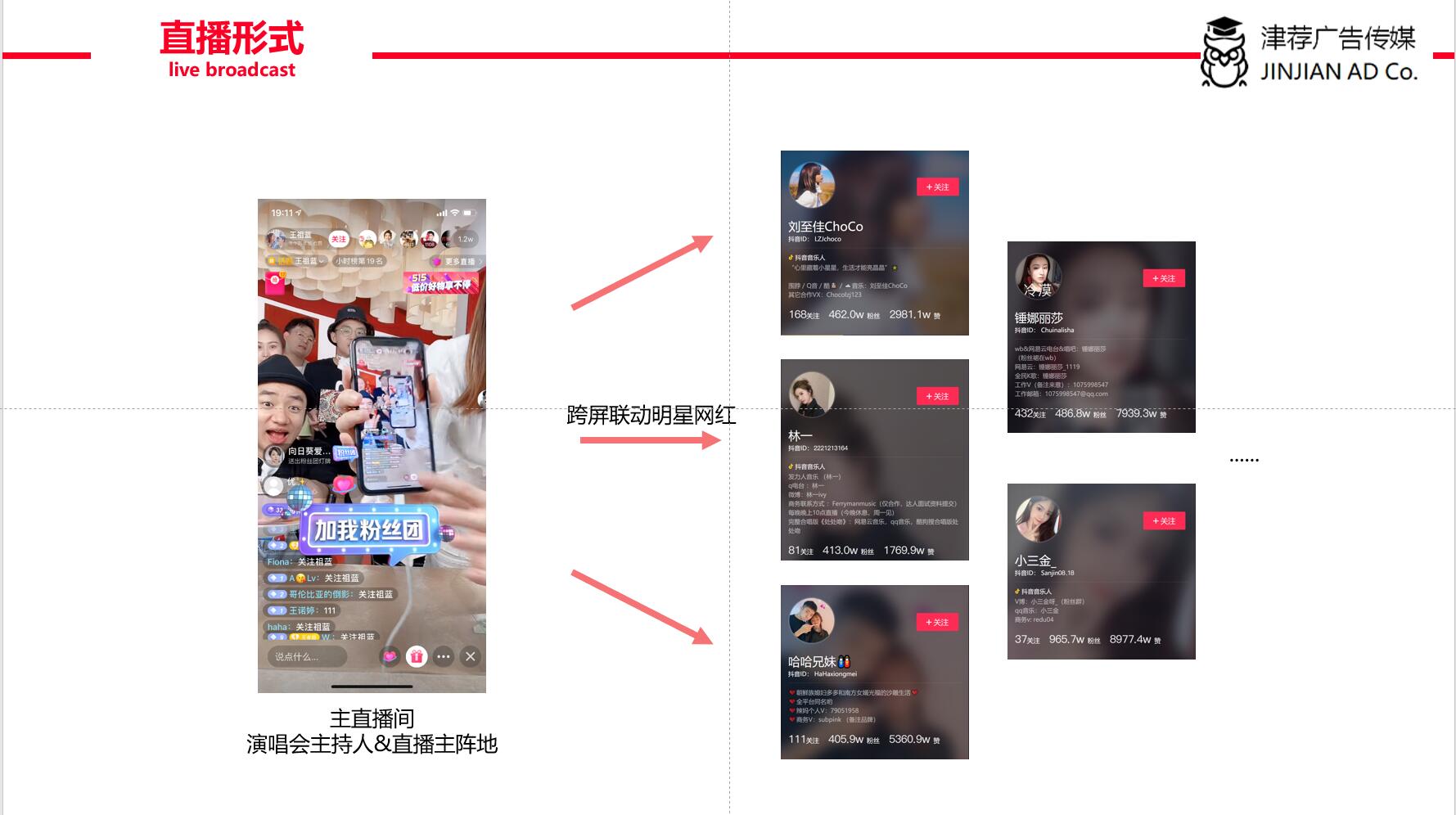 抖音推廣運(yùn)營(yíng)方案策劃_抖音運(yùn)營(yíng)推廣方案_抖音推廣運(yùn)營(yíng)方案英語(yǔ)怎么說(shuō)