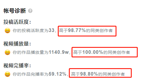 「抖音運營社群」干貨合集丨第一期