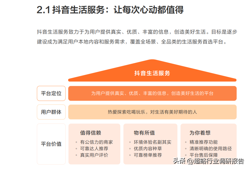 餐飲店抖音代運(yùn)營(yíng)_抖音餐飲運(yùn)營(yíng)方案_餐飲店抖音運(yùn)營(yíng)