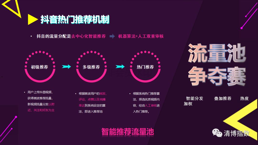 抖音平臺運營方案_抖音運營方案設計_抖音運營方案平臺有哪些