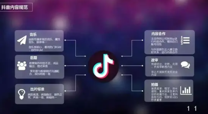 抖音運營團隊介紹_抖音運營團隊介紹模板_抖音運營團隊介紹文案