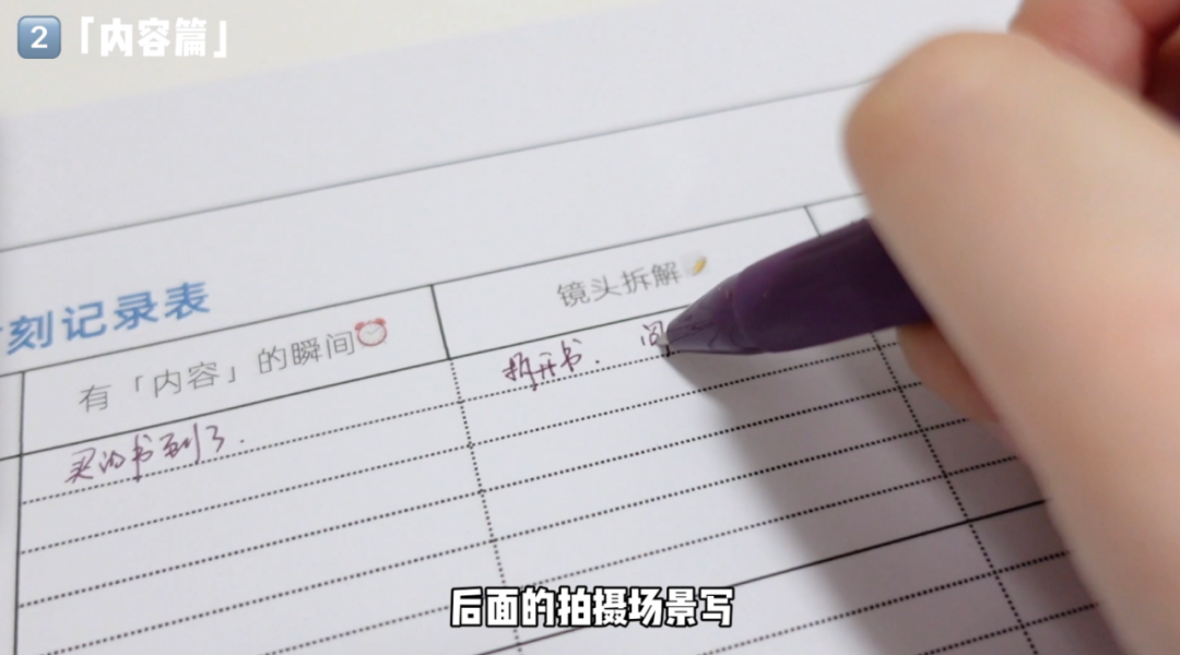 視頻剪輯拍攝崗位職責_怎么把自己拍的視頻剪輯_視頻剪輯拍攝