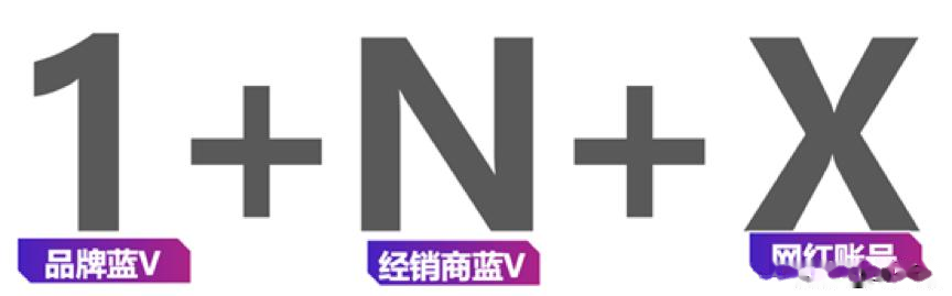 抖音運(yùn)營漲粉絲_抖音運(yùn)營漲粉有用嗎_抖音漲粉掙錢嗎