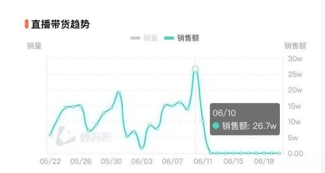 抖音號運營團隊_抖音運營團隊號是什么_抖音運營團隊名字大全