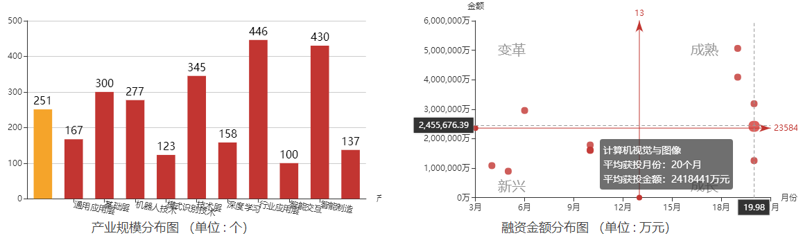 視頻剪輯以后的發展_視頻剪輯有發展空間嗎_視頻剪輯行業的發展如何