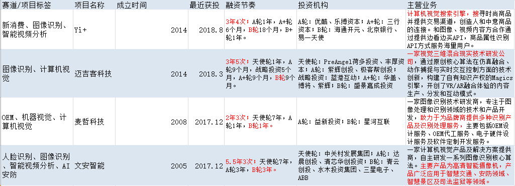 視頻剪輯有發展空間嗎_視頻剪輯行業的發展如何_視頻剪輯以后的發展