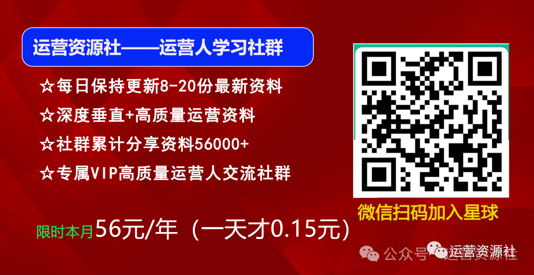 抖音運營：面膜類-抖音代運營方案