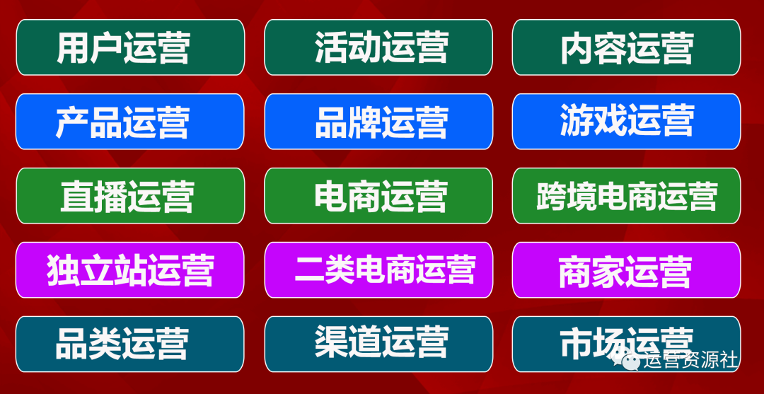 抖音帶貨運(yùn)營是做什么的_抖音代運(yùn)營都包含哪些內(nèi)容_抖音代運(yùn)營帶貨