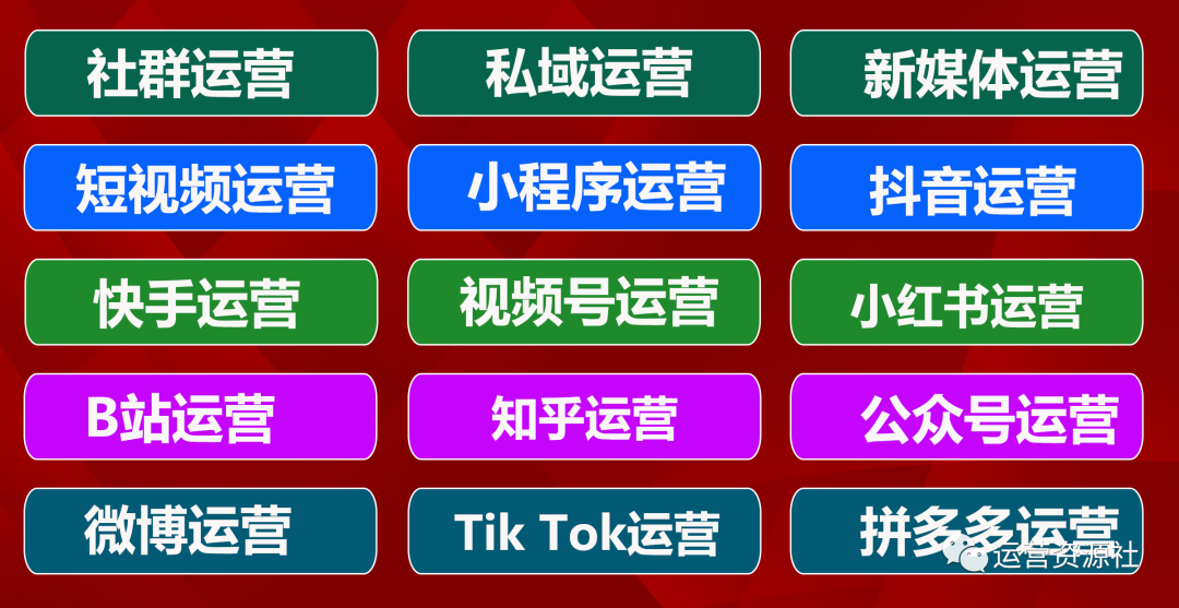 抖音帶貨運(yùn)營是做什么的_抖音代運(yùn)營都包含哪些內(nèi)容_抖音代運(yùn)營帶貨
