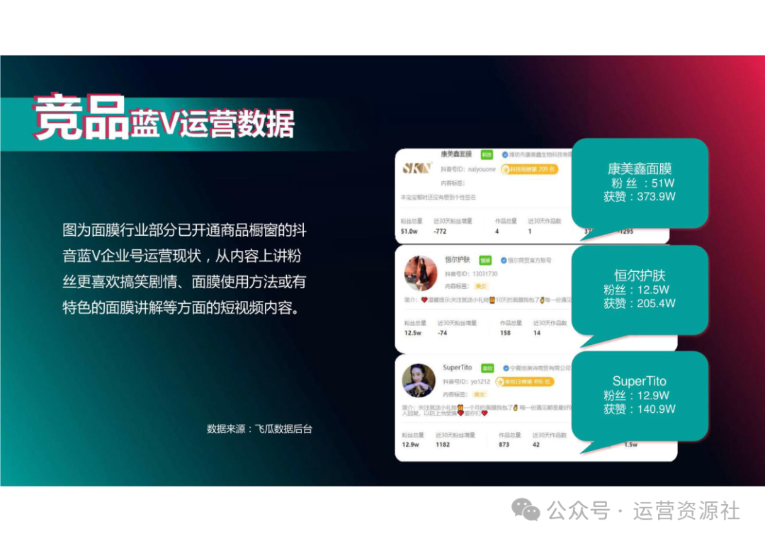 抖音帶貨運(yùn)營是做什么的_抖音代運(yùn)營都包含哪些內(nèi)容_抖音代運(yùn)營帶貨